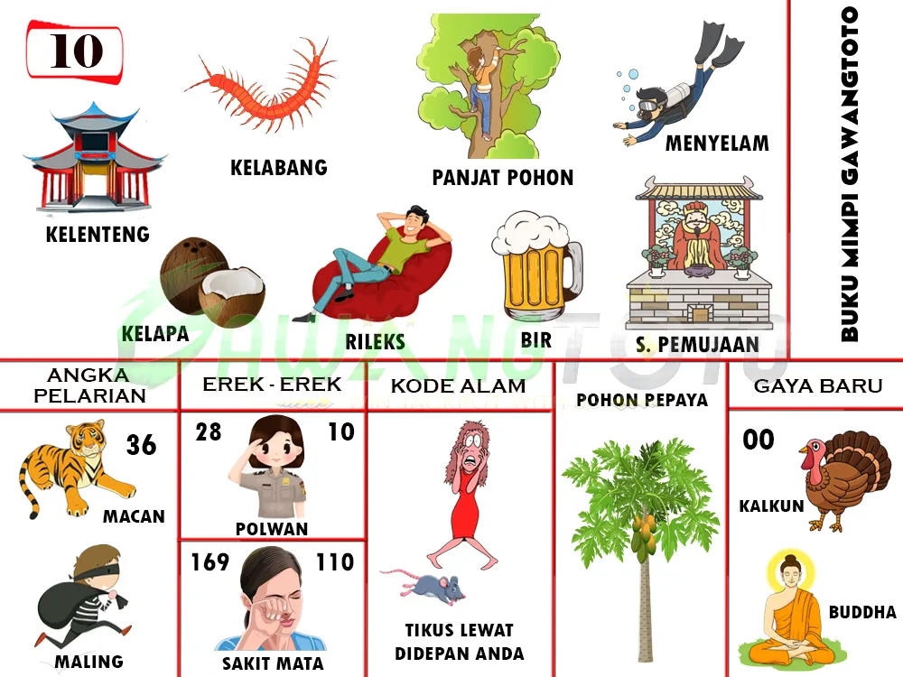 buku mimpi erek erek togel 10